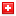 swissclassifieds.ch hosted country